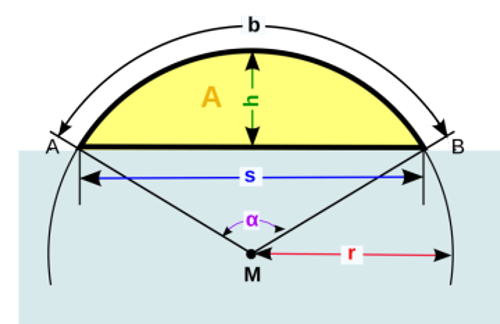 PBT 02 Image 03 Pie slice png