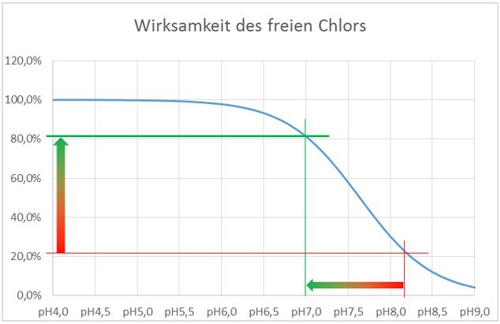 PBT 06 Image 11 Diagram