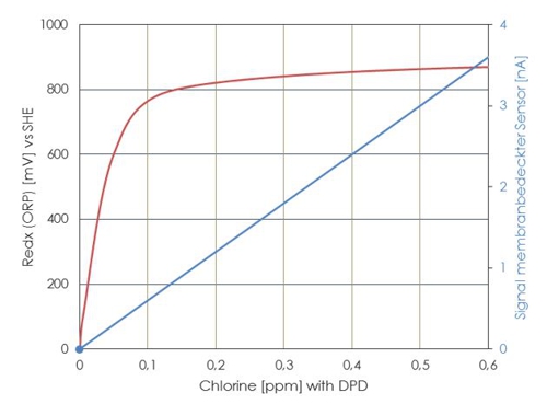 PBT 06 Image 12 Diagram 03