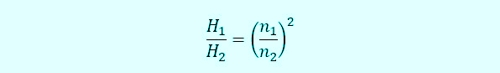 Circulation formula 05