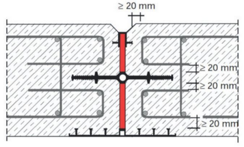 Sika Fugenband