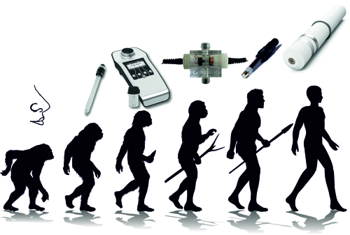 Evolution of sensors 500