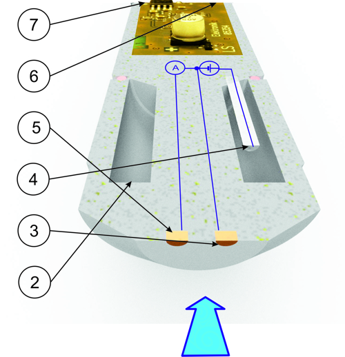 Graphic 500 3-Elektroden-Sensor AS