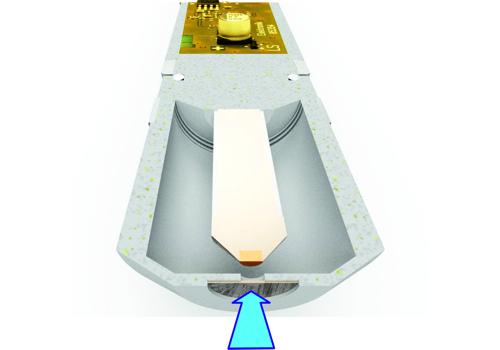 Graphic 500 Structure of the sensor