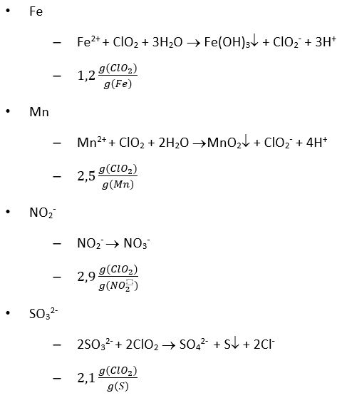 Oxidation consumption of chlorine dioxide