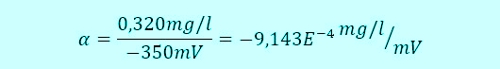 Calibration formula 01