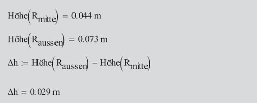 flow channel formulas 03