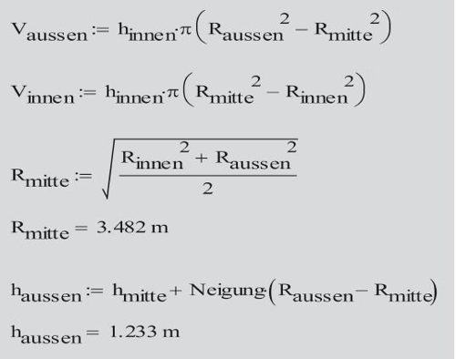 flow channel formulas 04